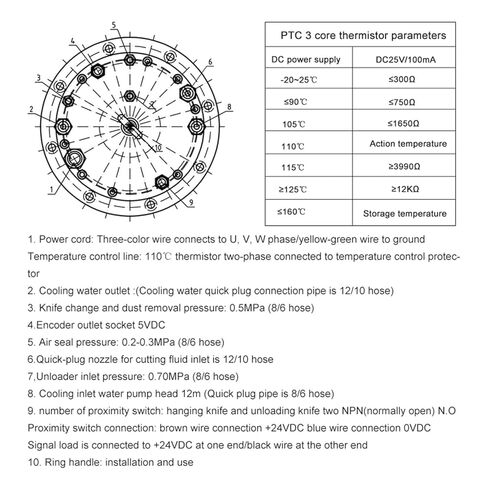 ATC محرك المغزل 14.0KW جهاز تبريد المياه BT40 Broach 380V السرعة 10000 دورة في الدقيقة in Saudi Arabia