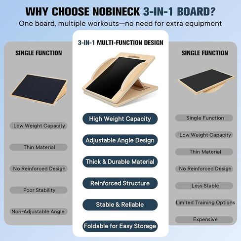 لوح خشبي مائل متعدد الاستخدامات، قابل للتحويل إلى لوح التوازن والبيلاتيس، زوايا قابلة للتعديل، يتضمن مجموعة بيلاتيس كاملة، يدعم ما يصل إلى 360 رطلاً، تمدد ربلة الساق، القرفصاء، الركبة، الكاحل، الكعب والساق in Kuwait