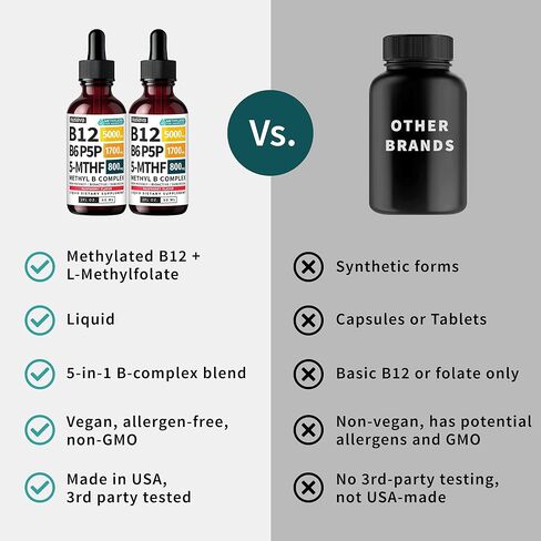 (عبوتان) قطرات سائلة من مركب ميثيل ب مع إل-ميثيلفولات النشط - قطرات ب12 تحت اللسان، مركب فيتامين ب - فيتامين ب 12 النباتي 5000 ميكروجرام، غير معدل وراثيًا، نكهة التوت، بدون سكر، 2 أونصة سائلة، 80 حصة in Kuwait