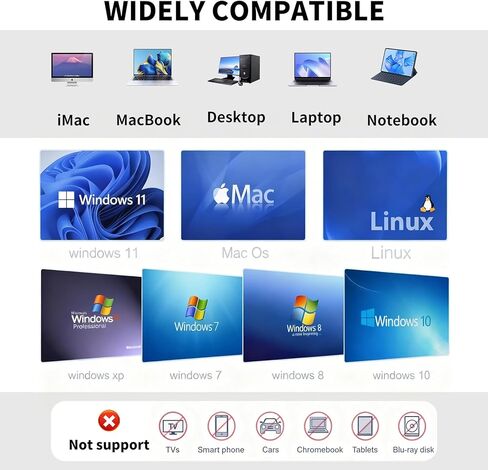 External DVD Drive, Portable USB 3.0 CD Burner +/-RW Drive, DVD Player for ROM Rewriter Burner, Compatible with Laptop, Desktop PC, Windows MacBook Linux Mac OS in Saudi Arabia