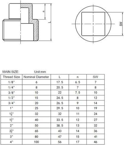 تركيب أنابيب من الفولاذ المقاوم للصدأ 304، قابس محفور برأس مربع، ذكر NPT 1-1/4 بوصة (عبوة من قطعة واحدة) in Saudi Arabia
