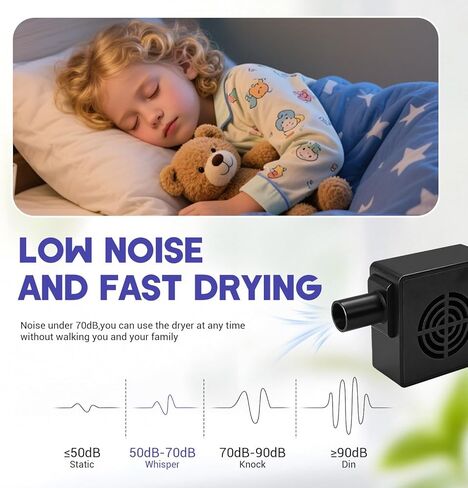 مروحة مجفف خرطوم CPAP لأنابيب 22 مم، منفاخ منظف أنبوب CPAP لتدفق الهواء القابل للتعديل، مع أنابيب آلة Resmed Airsense 10 11، مستلزمات تنظيف CPAP، مجموعة تساعد على خرطوم التجفيف السريع (أسود) in Kuwait