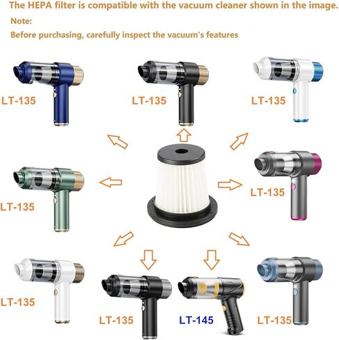 4 عبوات من فلاتر هيبا (2.24 بوصة × 2.24 بوصة × 1.87 بوصة) + قطعة واحدة بديلة للفلتر الفولاذي متوافقة مع EYYA LT-135، مكنسة Svoko LT-145 المحمولة، مرشحات قابلة للغسل تعمل مع JONYJ، AX2V، AHNR Handheld Vac in Kuwait