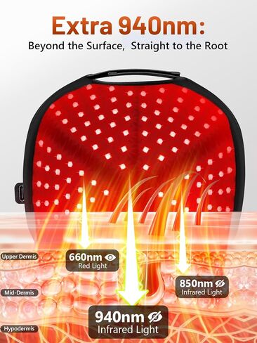 قبعة العلاج بالضوء الأحمر للشعر من ريليكسنو، معالجة بالضوء الأحمر 180 مصباح LED مطورة للرأس، العلاج بالضوء بالأشعة تحت الحمراء للرجال والنساء مع مؤقت وجهاز تحكم (أسود عميق) in Kuwait