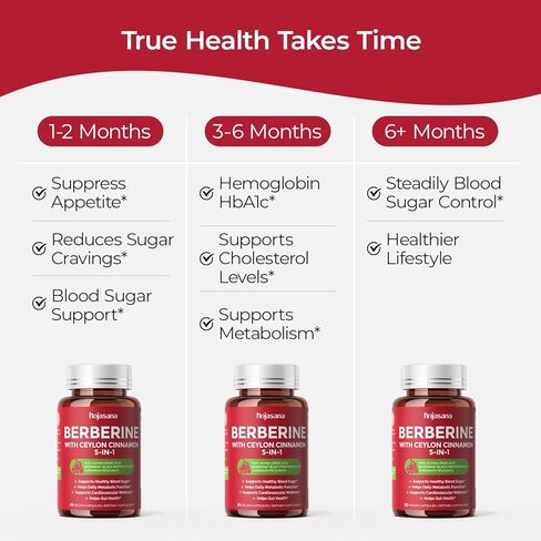 كمية تكفي لمدة 30 يومًا، بربارين 1600 مجم، بربارين مع قرفة سيلان لسكر الدم والكوليسترول والتمثيل الغذائي* | خالٍ من الغلوتين، وغير معدل وراثيًا، ومكمل نباتي بربارين | 60 كبسولة in Kuwait