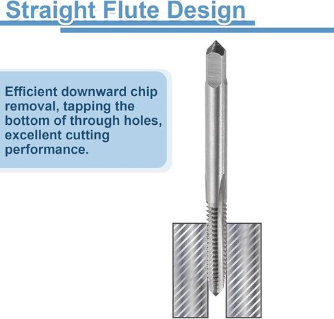 uxcell 4pcs Straight Flute Thread Tap, 3/16-24 BSW Inches Screw Threading Tapping Tool Thread Milling Machine Taps, High-Speed Steel 6542 (HSS 6542) in Saudi Arabia