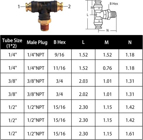 3/8 "DOT Air Brake Line Tee Fittings 2 Pack، 3/8" OD Tube x 1/4 "NPT دفع الموضوع لتوصيل تركيب خرطوم الهواء، مركب PTC/PTCR ومركب اتحاد النحاس لنظام التعليق الهوائي لمقطورة الشاحنة in Kuwait