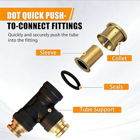 3/8 "DOT Air Brake Hose Line Tee Fittings 2 Pack، 3/8" OD أنبوب دفع لتوصيل PTC/PTCR وموصل الاتحاد النحاسي لأنظمة هواء مقطورة الشاحنة، والتعليق، وتضخم الإطارات in Kuwait