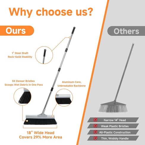 Keyloland 18" Extra Wide Heavy Duty Broom, Aluminum Reinforced Commercial Broom for Driveway and Garage, 60" Adjustable Handle, 29% More Sweeping Area for Concrete, Patios, Decks, Workshops in Saudi Arabia