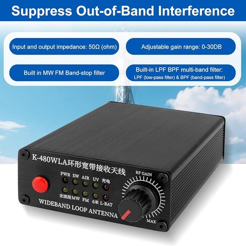 GA800 Active Loop Antenna 10KHz-159MHz,Portable HF Shortwave Antenna with BNC Cable(Free of Tuning),Suitable for Indoor Outdoor Ham Radio SW MW SSB Air Band Reception in Kuwait