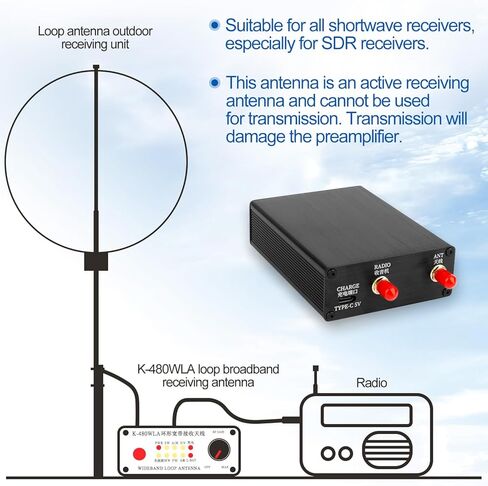 GA800 Active Loop Antenna 10KHz-159MHz,Portable HF Shortwave Antenna with BNC Cable(Free of Tuning),Suitable for Indoor Outdoor Ham Radio SW MW SSB Air Band Reception in Kuwait