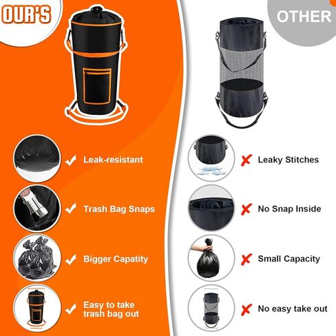 Portable Boat Storage Can, Leak-Resistant Reusable Bag Boating Gift, 10-13 Gal Storage Bag Snaps Inside, Easy to Install & Clean, Fishing, Sandbar, Kayak, Pontoon Boat Accessories, RV, or Camping in Kuwait