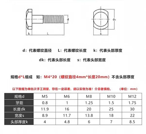 كتل الجوز المسار. 2 قطعة M20 60 ~ 130 مللي متر T-شكل قضيب ملولب لقط غطاء الترباس GB37 304 الفولاذ المقاوم للصدأ T-الأخدود المسمار (M20 * 80 مللي متر) in Kuwait