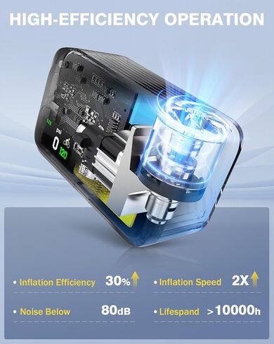 Auxpower New Electric Bike Pump-Mini Portable Bike Tire Pump with Gauge, 120PSI Portable Bicycle Pump Fast Inflation, High-Performance Air Pump for Bike Tires and Balls (Presta & Schrader) in Kuwait