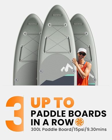 OutdoorMaster مضخة لوح التجديف Cachalot 2، مضخة هواء SUP عالية الضغط 20 رطل لكل بوصة مربعة، موصل سيارة 12 فولت تيار مستمر لألواح SUP القابلة للنفخ، تضخم مزدوج المرحلة وإيقاف تلقائي، وظيفة الانكماش in Saudi Arabia