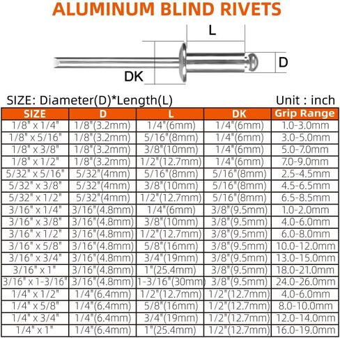 MewuDecor 5/32" x 5/16" Aluminum Blind Rivets, Silver, 4 x 8mm Pop Rivets, 100 PCS in Saudi Arabia