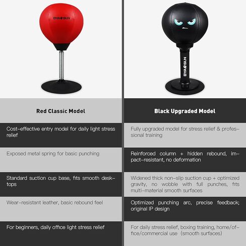 Desktop Punching Bag,Portable Strong Suction Cup Boxing Bag Speed Balls,for Home or Office Boxing Stress Relief Training,Fun Punch Gift for Kids or Adult or Coworker(Black) in Kuwait
