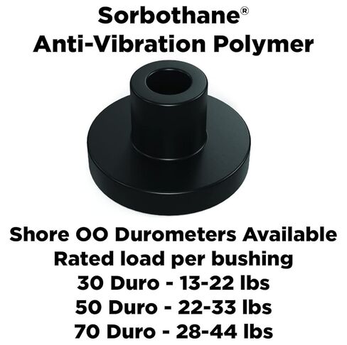 Isolate It: Sorbothane Vibration Isolation Bushing 30 Duro (.25" ID - 1" OD - .6" Deep) - 12 Pack in Saudi Arabia