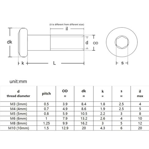 M5 M6 Length 6/8/10/12-45mm 304 Stainless Steel Hexagon Socket Head Rivet Insert Joint Sleeve Nut 10Pcs(M6 10pcs,30mm Length) in Saudi Arabia