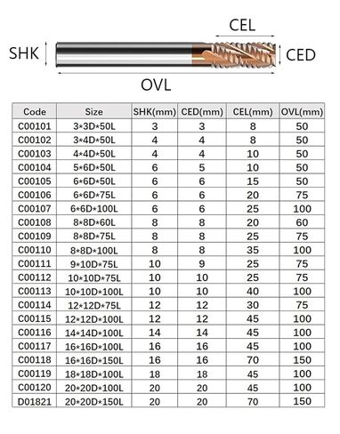 Vsharp Roughing End Mill 4-12mm 4 Flute CNC Router Bit Spiral Milling Bit TiCN Coating HRC 55 Solid Carbide Milling Cutter(8.0x35x100L) in Saudi Arabia