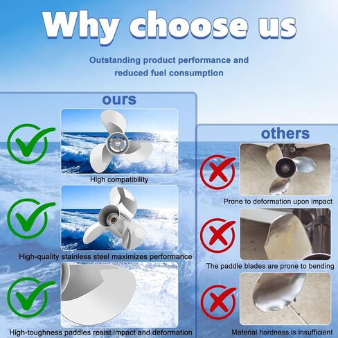 FYMP 11 3/4 x 17 Turbo Stainless Steel Outboard Propeller for Mercury Engines 40-60HP 13 Spline Tooth RH in Kuwait