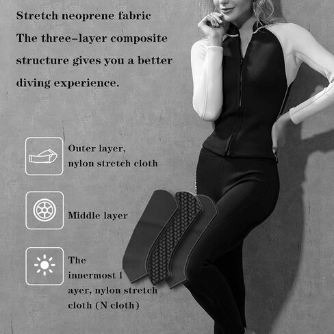 بدلة ركوب الأمواج للسيدات، بدلة غطس كاملة للسيدات، بدلة غطس للسيدات من قطعتين، بدلة سباحة دافئة وبنطلون، بدلة سباحة من النيوبرين 2 مم، مناسبة لمختلف الرياضات البحرية (اللون: أخضر فاتح، المقاس: M) in Kuwait