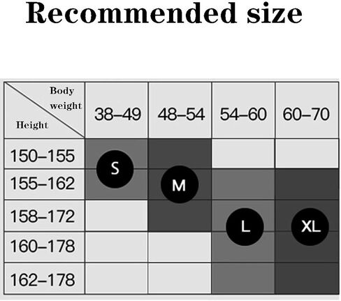 بدلة ركوب الأمواج للسيدات، بدلة غطس كاملة للسيدات، بدلة غطس للسيدات من قطعتين، بدلة سباحة دافئة وبنطلون، بدلة سباحة من النيوبرين 2 مم، مناسبة لمختلف الرياضات البحرية (اللون: أخضر فاتح، الحجم: Xg) in Kuwait