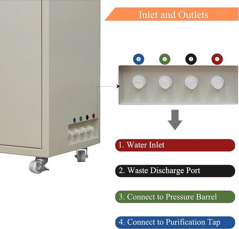 معدات المياه فائقة النقاء لمختبر هانشن، معدات المياه منزوعة الأيونات المعملية، آلة المياه منزوعة الأيونات مع شاشة عرض المقاومة (15 لتر/ساعة) in Kuwait