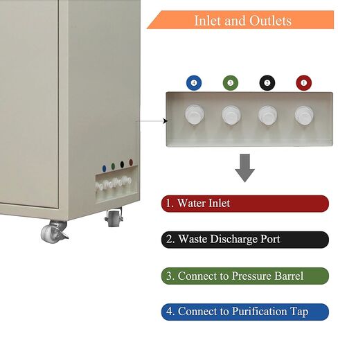 Lab Ultra Water Purification Systems, Hanchen Lab Water Filters Laboratory Deionized Water System 5-Stage RO Water Purification Equipment with Conductivity Display (15L/H) in Kuwait