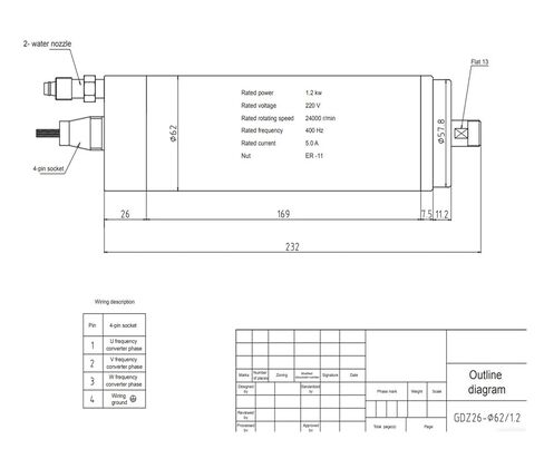 800W 1.2KW 24000RPM 40000RPM GDZ-26 62MM Water-Cooled Spindle Motor 220V ER11(24000RPM,800W) in Saudi Arabia