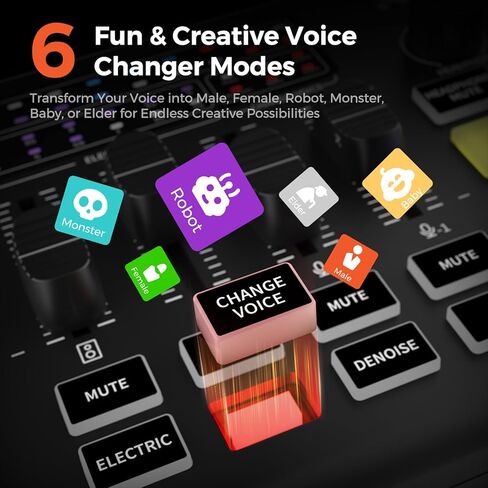NearStream Gaming Audio Mixer & USB Audio Interface, Pro Mic Preamp, Dual XLR/6.35mm Inputs, 48V Phantom Power, RGB, Voice Changer, Sound Pads, Loopback for Podcast, Streaming & Music (AMIX20U) in Saudi Arabia