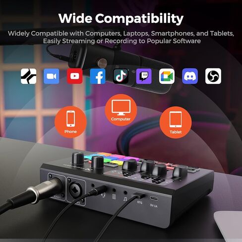 NearStream Gaming Audio Mixer & USB Audio Interface, Pro Mic Preamp, Dual XLR/6.35mm Inputs, 48V Phantom Power, RGB, Voice Changer, Sound Pads, Loopback for Podcast, Streaming & Music (AMIX20U) in Saudi Arabia