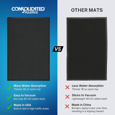 Consolidated Plastics Ultimate Mat - Made in USA, Commercial Grade Business Entrance Mats for High-Traffic Areas, Non-Slip Rubber Back (45" x 69", Black) in Saudi Arabia