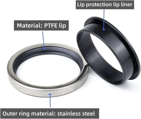 1pcs Shaft Seal 65 * 75/80/83/85/90/100 * 8/10/12/14/15mm Stainless Steel Oil Seal(C/S-l,65X100X12mm) in Saudi Arabia