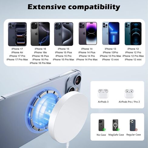 الشاحن المغناطيسي لـ iPhone 16 ، شحن شحنة لاسلكي Fast Wireless Mag-Safe 2Pack 6 فصتين مع كتلة شحن سريعة 2pack USB C PD لـ iPhone 16/16 Pro/Pro Max/Plus/15/14/13 ، AirPods 3/Pro 2 in Kuwait