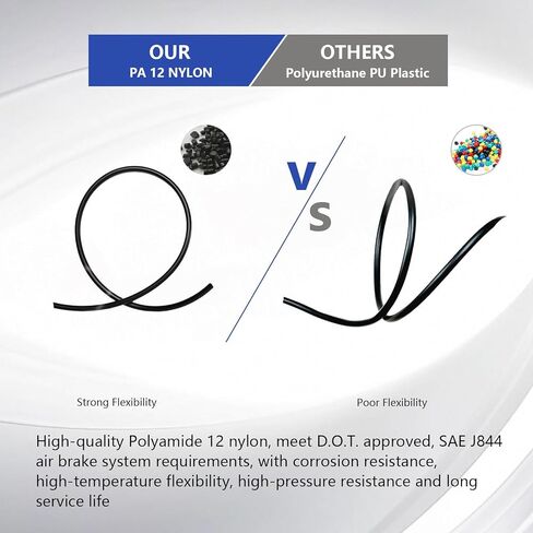 Air Line Tubing Kit, 3/8" OD DOT Air Line 35 FT(11M) SAE j844 PA Nylon Air Hose Tubing and Push to Connect Fittings,39 Pcs Compressed Accessories Kit For Air Brake System Or Fluid Transfer in Kuwait