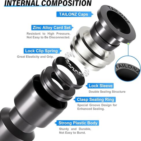 TAILONZ PNEUMATIC 1/4 "OD x 1/8" NPT Push to Connect Fittings طقم تركيبات هوائية 6 سبلات + 6 مرفقين + 6 تي + 6 مستقيم + 6 موصل Npt ذكر مستقيم + 6 موصل Npt ذكر الكوع (36 قطعة) in Saudi Arabia