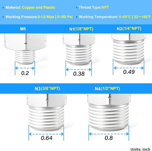 TAILONZ PNEUMATIC 1/4 "OD x 1/8" NPT Push to Connect Fittings طقم تركيبات هوائية 6 سبلات + 6 مرفقين + 6 تي + 6 مستقيم + 6 موصل Npt ذكر مستقيم + 6 موصل Npt ذكر الكوع (36 قطعة) in Saudi Arabia