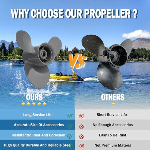 Outboard Boat Propeller 9 1/4X8 9 1/4X9 9 1/4X10 9 1/4X11 9 1/4X12 Fit Honda Engines BF8HP/9.9HP/15HP/20HP 8 Spline Tooth Aluminum Prop 3 Blades RH in Saudi Arabia