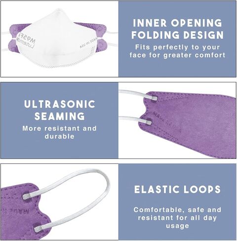 Lutema 5-Ply Disposable Fish Style Face Mask - Made in USA | 3-Panel Flat Fold Design Structure | For Men & Women (5pcs) in Saudi Arabia