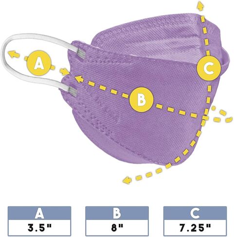 Lutema 5-Ply Disposable Fish Style Face Mask - Made in USA | 3-Panel Flat Fold Design Structure | For Men & Women (5pcs) in Saudi Arabia