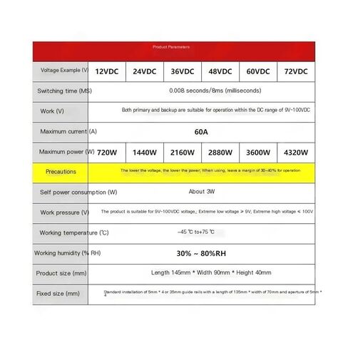 72VDC Dual Power Switch Undervoltage Recovery at 63V 72V Auto Transfer Uninterrupted Power Supply in Saudi Arabia
