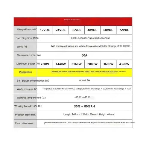 36VDC Dual Power Switch Undervoltage 31.5V Recovery 36V Auto Transfer Uninterrupted Power in Saudi Arabia