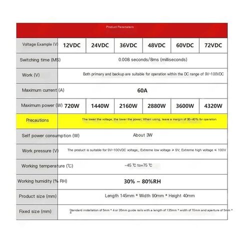 24VDC مفتاح الطاقة المزدوج الجهد المنخفض 21 فولت الانتعاش 24 فولت نقل تلقائي للطاقة دون انقطاع in Kuwait