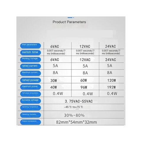 وحدة تبديل تلقائية مزدوجة الطاقة AC12V، مصدر طاقة غير منقطع in Kuwait