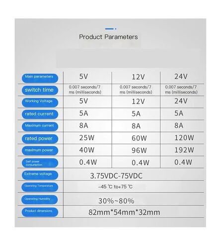 مفتاح احتياطي لإمداد الطاقة المزدوج بتيار مستمر 24 فولت، طاقة في حالات الطوارئ in Kuwait