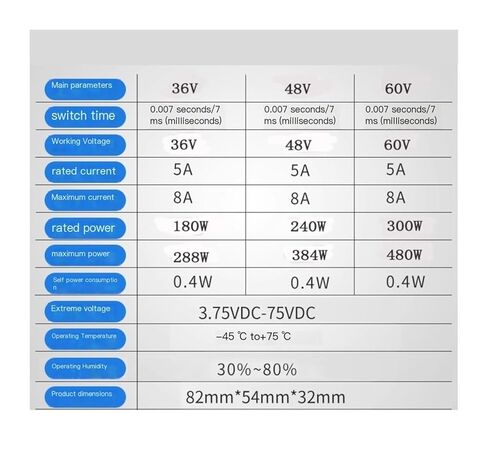 مفتاح احتياطي لإمداد الطاقة المزدوج بتيار مستمر 24 فولت، طاقة في حالات الطوارئ in Kuwait