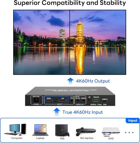 BOOBRIE 4K60 Video Wall Controller 1x4, True 4K@60Hz HDMI Input Output Wall Processor Support 2x2 1x2 1x3 1x4 2x1 3x1 4x1, FPGA Chip for Zero-Lag, 180° Rotation, Edge Mask, Max 4 TVs into 1 Wall in Saudi Arabia