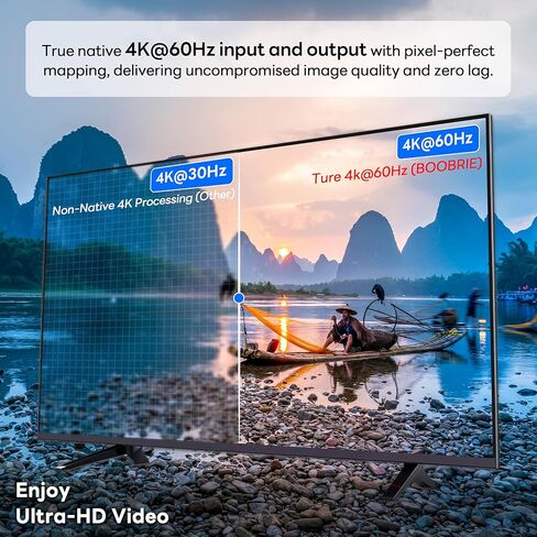 BOOBRIE 4K60 Video Wall Controller 1x4, True 4K@60Hz HDMI Input Output Wall Processor Support 2x2 1x2 1x3 1x4 2x1 3x1 4x1, FPGA Chip for Zero-Lag, 180° Rotation, Edge Mask, Max 4 TVs into 1 Wall in Saudi Arabia