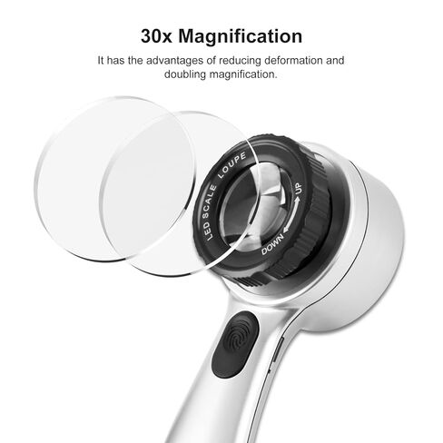 ديرماسكوب محمول 30x مع مقياس، محلل للبشرة قابل لإعادة الشحن، 4 أوضاع إضاءة LED أداة الأمراض الجلدية لحب الشباب والشامات والرؤوس السوداء وتتبع الندبات، مجهر للبشرة للاستخدام المنزلي in Kuwait